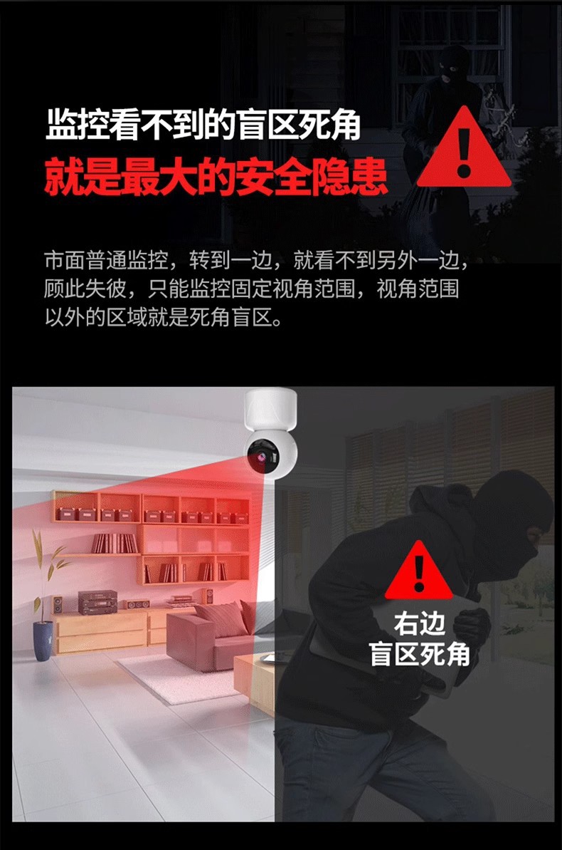 The cross-border bestseller E27 bulb camera 360-degree home wireless security intercom function smart monitoring camera Specification drawing