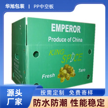 pp�пհ��� �߲�ˮ�����b��һ�wʽ���ۯB��ѭ�hʹ�� ��ˮ����