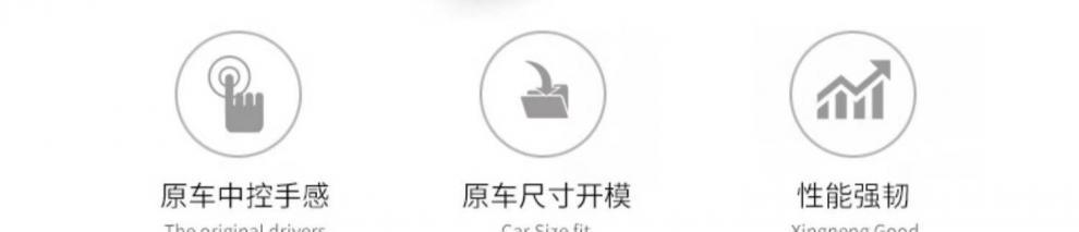 Haval Big Dog Central Control Film Interior Film Car Interior Protective Film Car Interior Decoration Modification Supplies Hd-Tpu