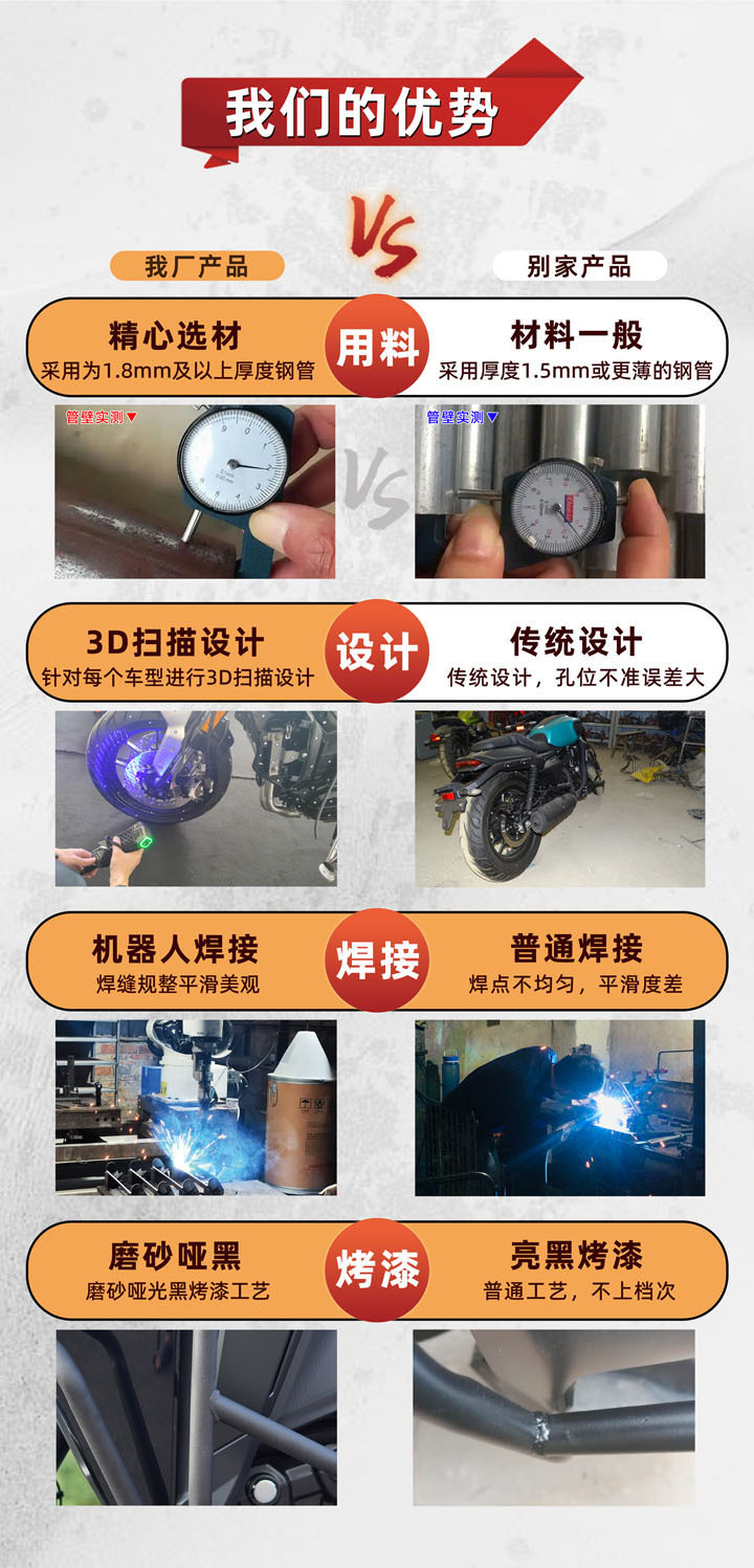 Suitable for Dongfeng 675Nk Spring Bar Modified Motorcycle Anti-Fall and Anti-Collision Carbon Steel Frosted Black Spring Head Guard