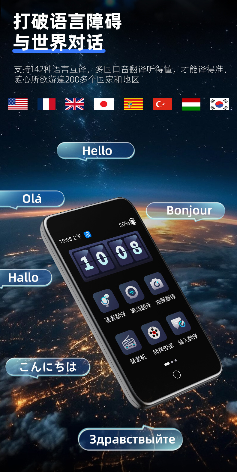 Business-specific offline translator, photo translation, AI automatic intelligent voice translation, cross-border global Specification drawing