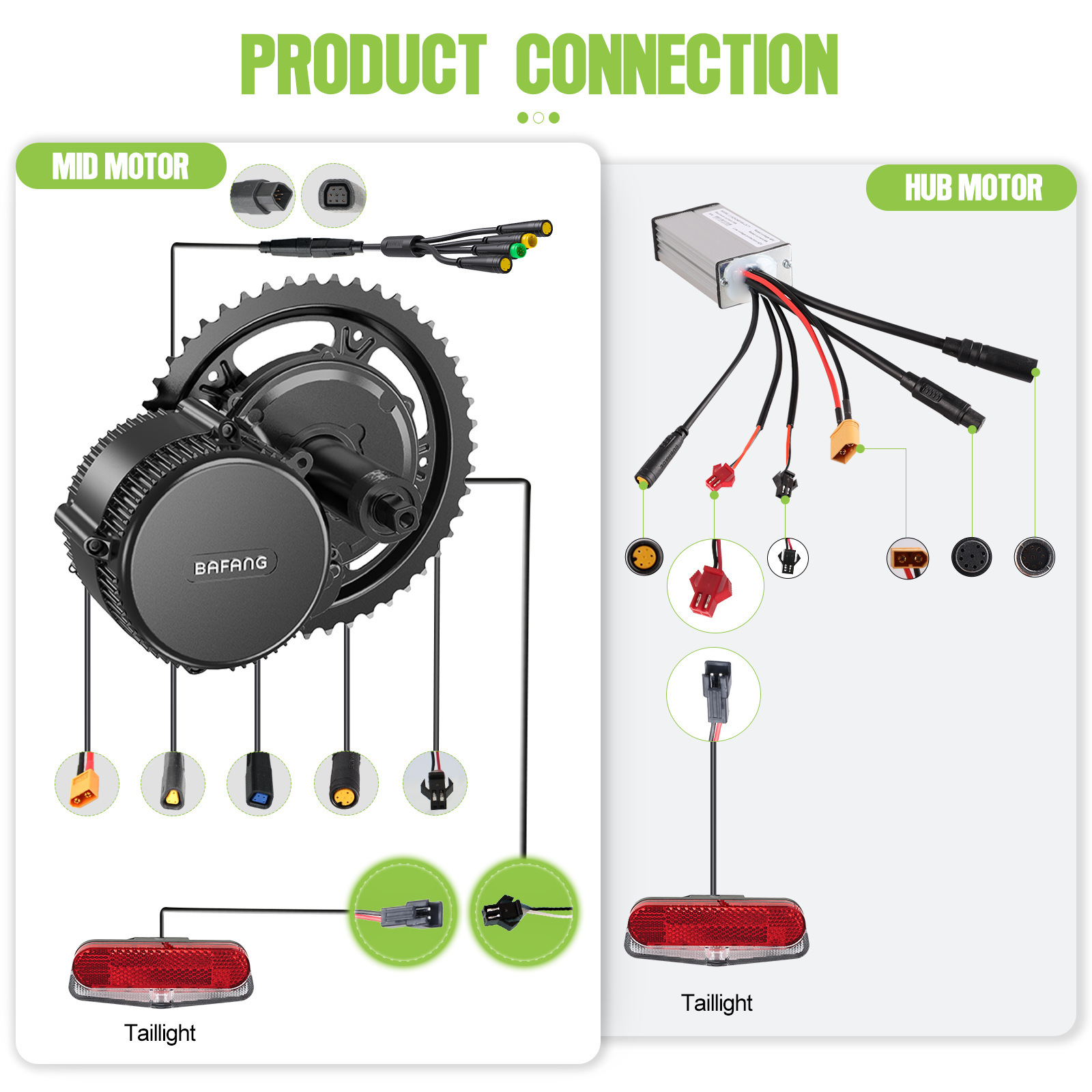 Bafang Can Protocol Mid-Drive Motor 36/48V Tail Light for Night Cycling Bicycle Modification Electric Bike Accessories