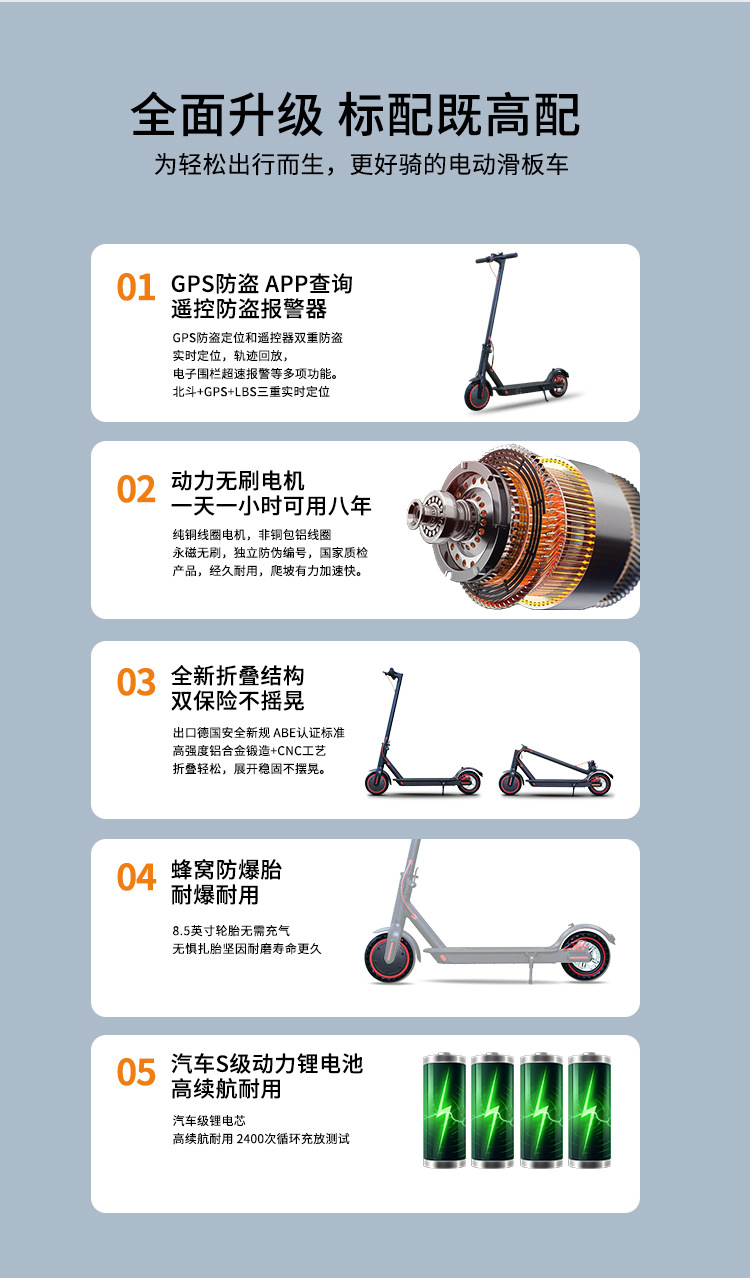 Cross-Border Overseas Warehouse Electric Scooter 350W Foldable Lightweight Mobility Scooter Honeycomb Tire 8.5inch Supports Dropshipping