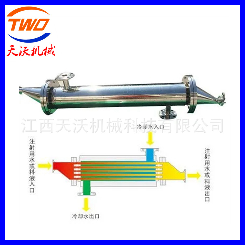 卫生级板式换热器 注射多用式换热器冷凝器 换热器系列产品直供