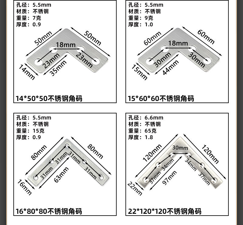 Tablet details_04