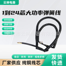 ���ݹ���1��24о���ʏ��ɾ�1.5ƽ��2.5ƽ��4ƽ��6ƽ��PU������