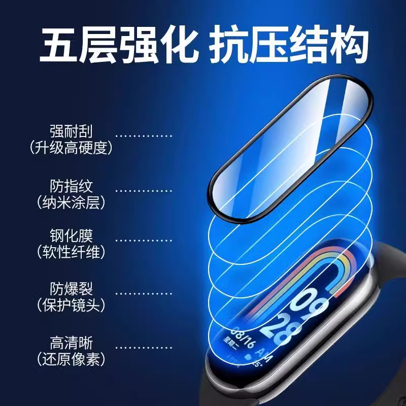 适用小米手环10保护膜自动定位秒贴高清手环贴膜智能运动手环表膜|undefined
