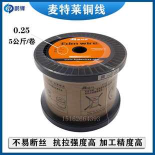 ���߽z�~���~�z�����R늘O�z���߽zɳ�Ͽ˾��и�ؐ��ķ0.25mm/0.1