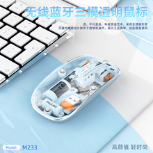 �°� ͸���o��M233�o���{����ģ���ˮ��͸���ɳ��֧��ƽ����X