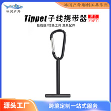 �쾀���Ӿ��y�����߱�y�Ӿ������P��~���ߝO�����TippetHolder