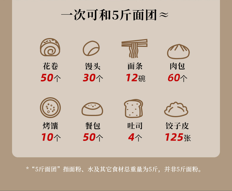 小熊和面机家用揉面机小型厨师机烹饪机和面料理机HMJ-D50R6