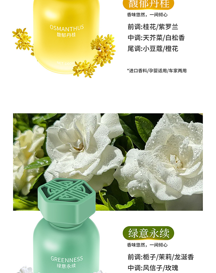 Car Aromatherapy 2026 New Model Long-Lasting Fragrance High-End Car-Specific Perfume for Use in the Car to Purify the Air and Remove Odors