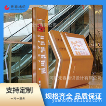 ���Ќ������̈�ָʾ���̳������ƴ��������������w�V�������ʽ