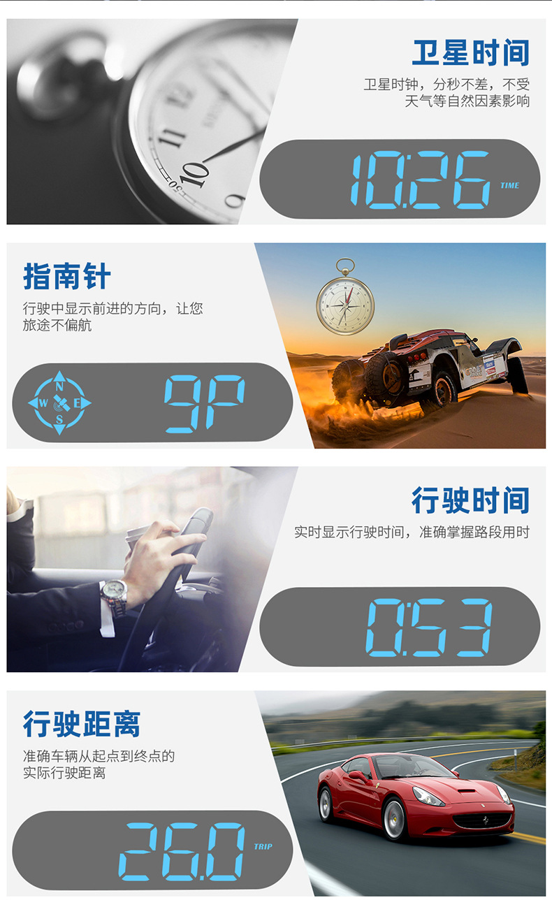 Colorful Hud Head-Up Display Beidou Satellite Electronic Dog Universal Car Navigation Locator Speedometer