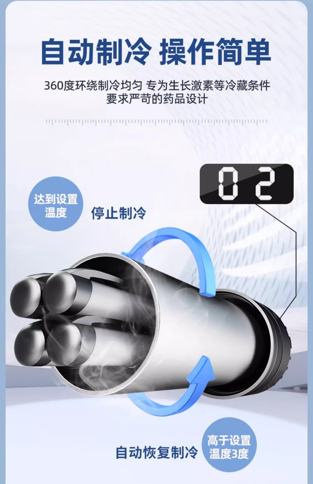 Insulin Refrigerator Portable Travel Refrigeration Cup Car Mini Refrigerator Car Home Dual-use Drug Refrigeration Constant Temperature
