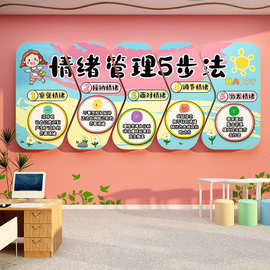 心理咨询室文化布置挂图健康辅导儿童灵驿站墙面装饰贴画疗愈空间