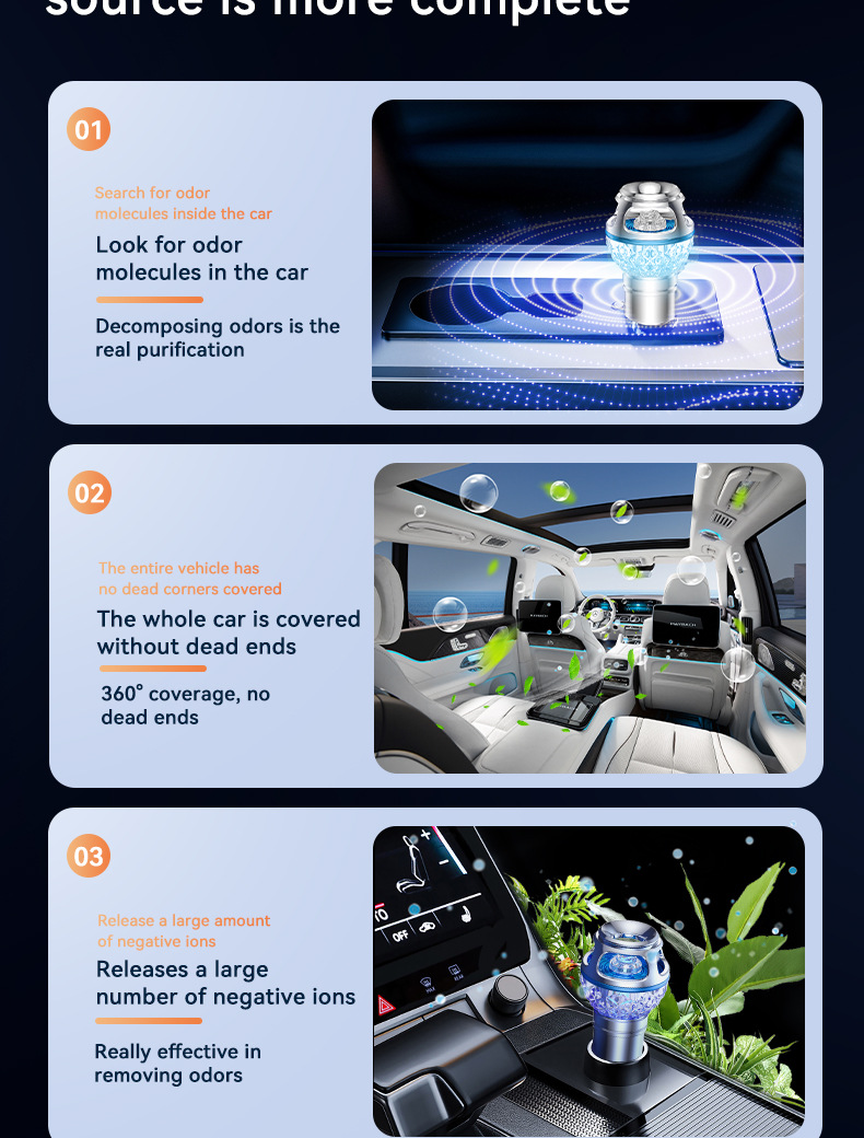 Car Appliances Mini Air Purifier Dust Removal Second-Hand Smoke Odor Haze Purifier Car Gift Marketing