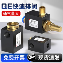 �����y���Ԫ�������Ś��y�Ś�ȫ��QE-02/QE-03/QE-04��׼����y