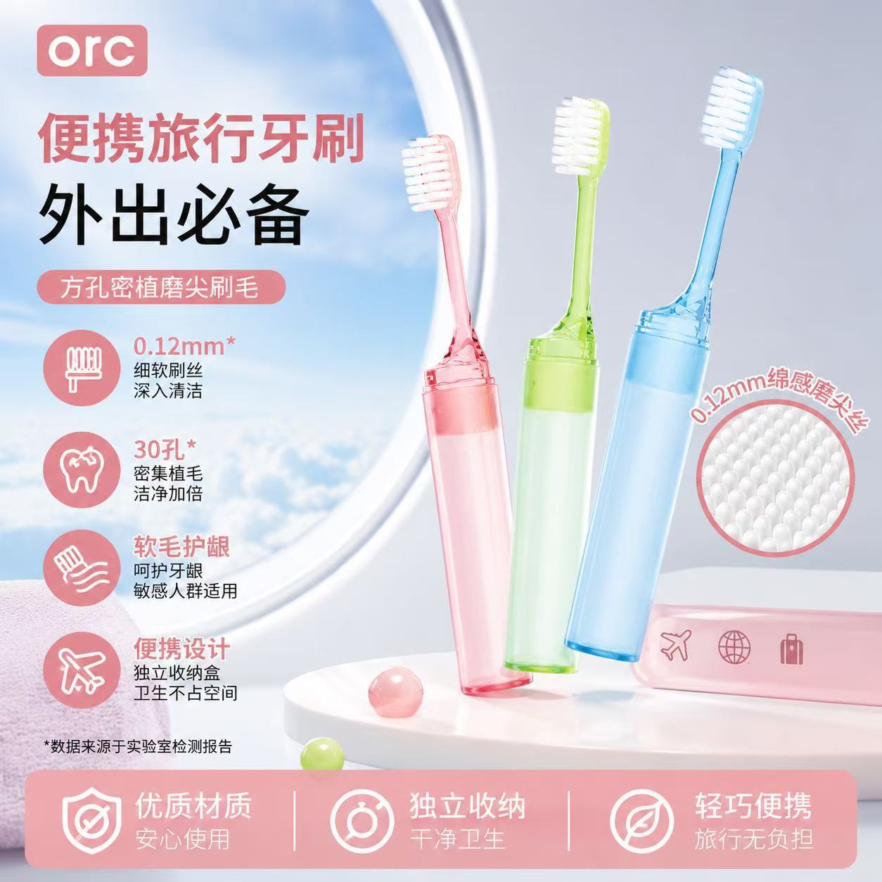 Folding Toothbrush for Adults and Couples, Soft Bristles, Portable Brush Head, Compact Travel Size, Foreign Trade Cross-Border Mini New Model