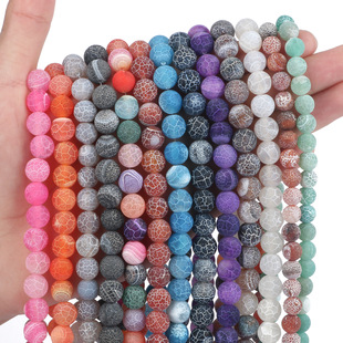���Q���N�߲�ĥɰ�L��ʯ����DIY�Ʒ��� �Ѽy������͸��ɢ�����
