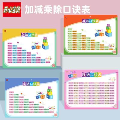 pupil Addition Subtraction Poster Ninety-nine Multiplication tables children study mathematics initiation Early education Poster