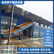 ���߸�ʳ����Ʒ���aƷ��ú�əC�ɾջ����Ӵ����B�m�՚��ܸ���C