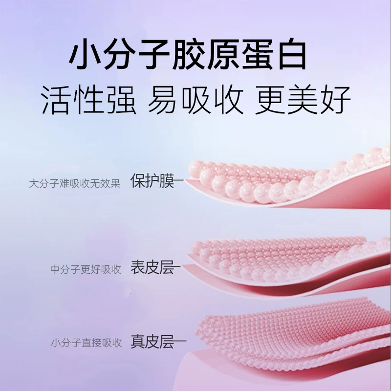 Collagen