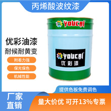 厂家直供波纹亮光哑光丙烯酸聚氨酯耐酸碱腐蚀合金五金氨基烤漆