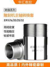 ��̙C���S���L�UER11/16/20/25/32���S�D�Q�׼��LER�D�Q���^