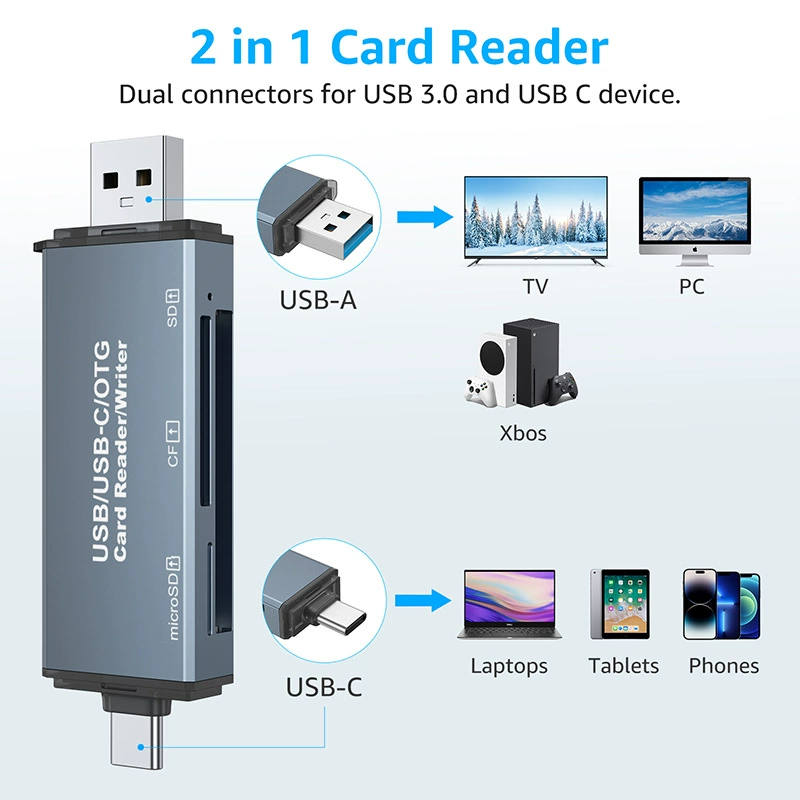 Кардридер Type-C, еще один USB 3.0, подходит для Apple OTG, мобильного телефона, CF/TF/SD карта
