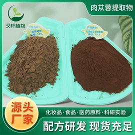 工业植物提取;其他生物化工