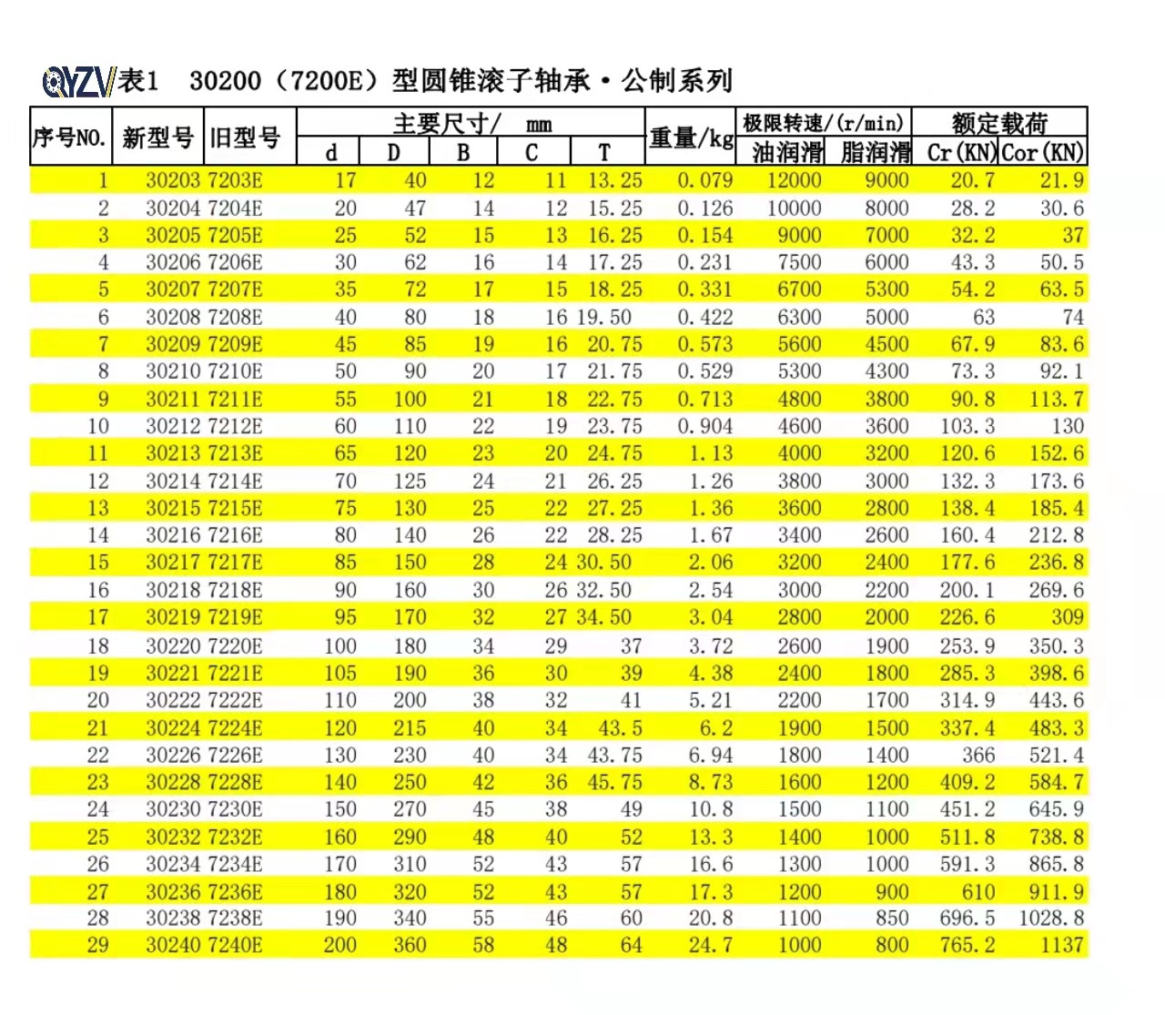 微信图片_2022032917580320