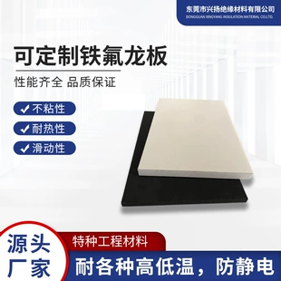 Product Media
