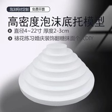 33N��Ӳ���ܶ���ĭ������ģ�͵������еױP ���ǵ����ѻ��бP����