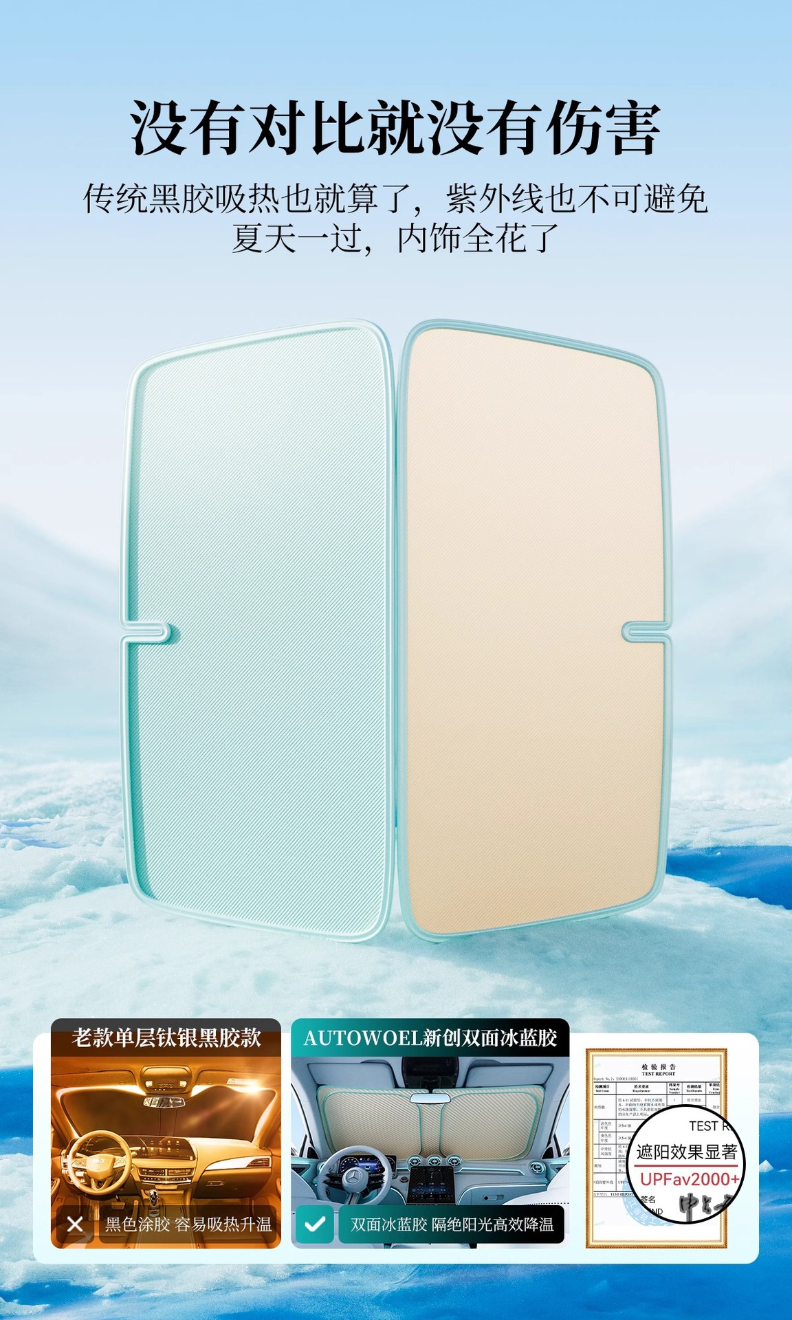 Car Sun Protection, Heat Insulation, Sunshade, Front Windshield Sunshade, Thickened Folding Sunshade, Sunshade, Parasol