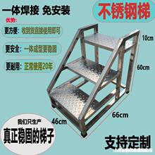 ���Ĳ��ݲ��P�A������̨�A�Ĳ������҃ȃ��ҵǸ��Ƅ�̤����ˮ����