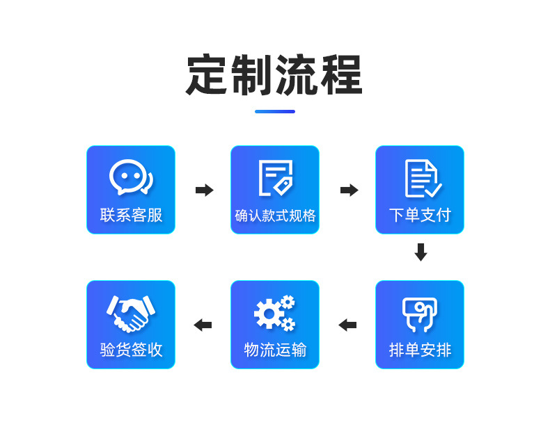 指纹密码智能锁_20