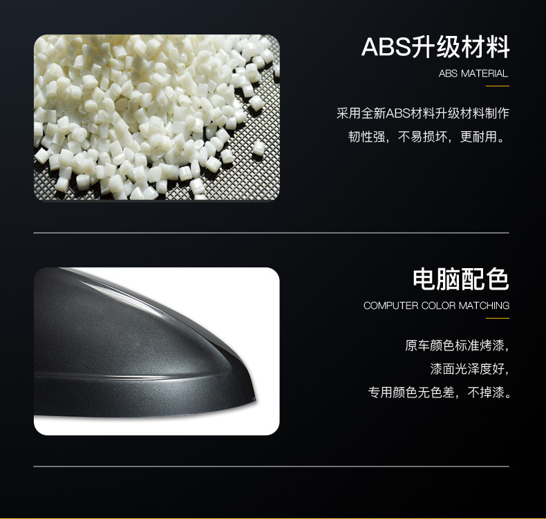 Suitable for 17-24 Audi A4L rearview mirror housing, A5 reflector lens, A4L reversing mirror, turn signal base shell