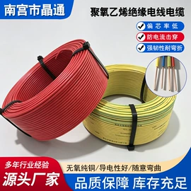 电气电缆;其他电缆;裸电线