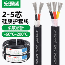 ^ʢ zo׾ ͸ߜ200 0.3 1.5 2.5mmСLED