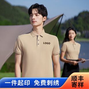 �߶��ļ�����������polo�����I�����Ļ���ӡlogo��I���bT������