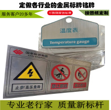 ���ƾ�ʾ�ư�ȫ�ƿ��ֿհ���Ʋ��P䓽��٘��R늙C�Cе�O�����