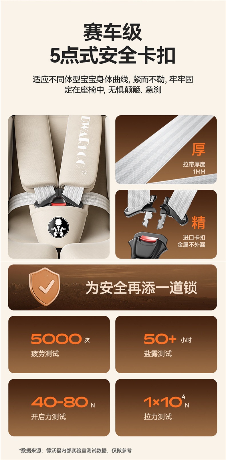 German DWARFOO child safety seat for cars, suitable for infants and toddlers aged 0 to 12 years, portable reclining seat