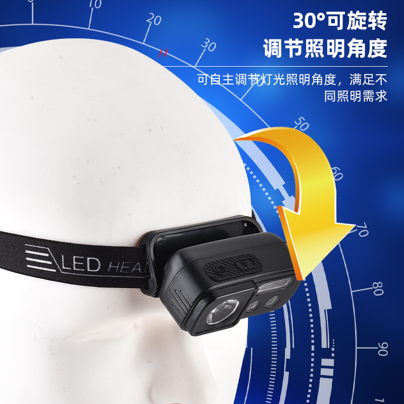 Transfronteriza de doble sensor de luz del faro resalte giratorio pantalla eléctrica faro al aire libre camping aventura escalada faro