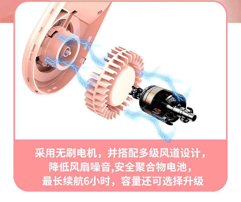 无叶挂脖风扇_04.jpg