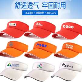 定制纯棉空顶帽印字logo速干户外跑团马拉松网帽研学旅游太阳帽弯