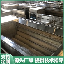 ���o�����ϴ��ˮ���LͲʽ�t����ϴ�C����ëˢ��ϴ�O�������ϴ