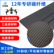 ̼�w�S�����a�S�� �ӹ�����̼�w�S�ͺϲ���̼�w�S��Ʒ�|��ԭ��