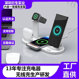 Product Media
