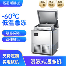 ����Һ�wС���ك��C��հ��bʳƷ��Һʽ�W���C-60���L�~��΢���C